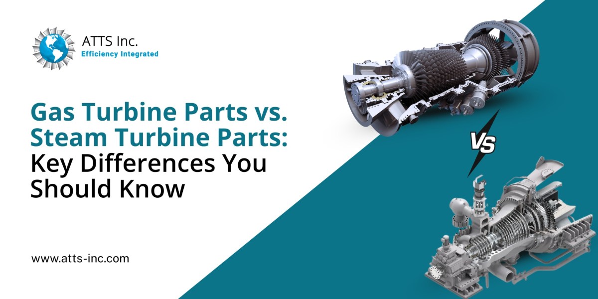 Comparison banner showing gas turbine and steam turbine parts with the title 'Gas Turbine Parts vs. Steam Turbine Parts: Key Differences You Should Know' by ATTS Inc