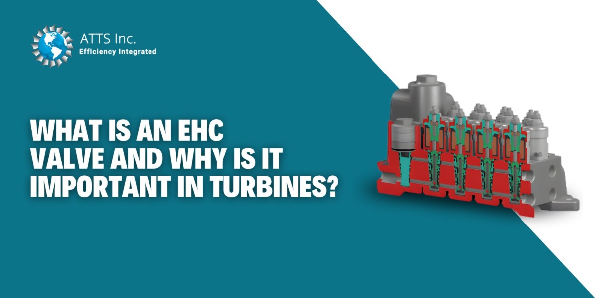 the banner titled What Is an EHC Valve and Why Is It Important in Turbines along with the image of ehc valve