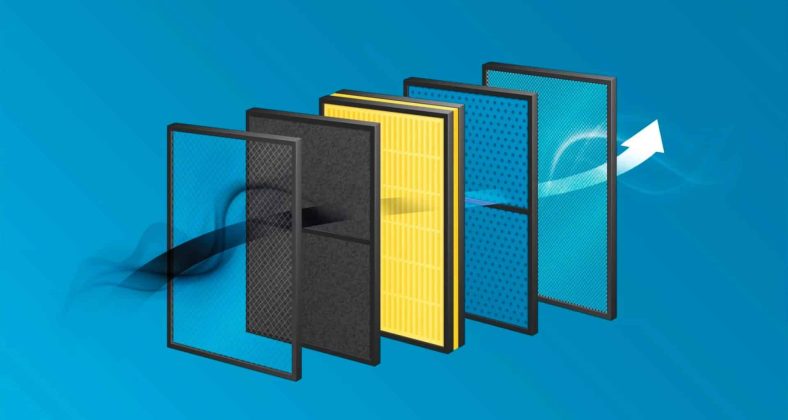 "Multiple layers of air filters displayed in sequence, demonstrating the progression from initial filtration to the final clean air output against a blue background."